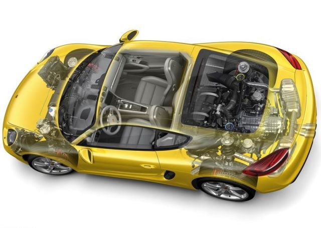 Porsche Cayman teknik yerleşim çizimi