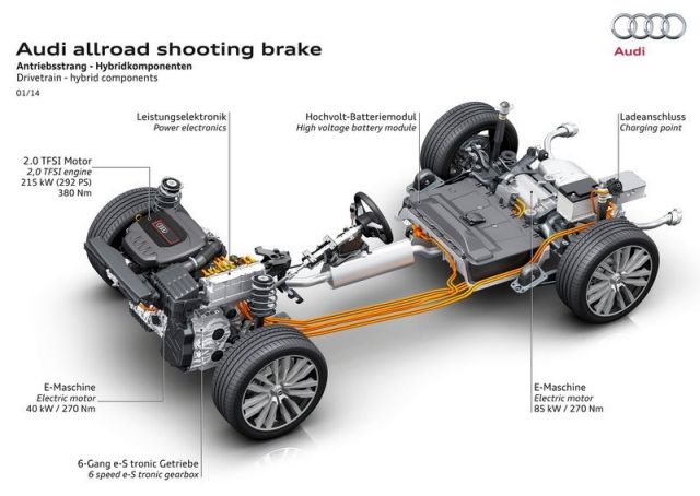 Audi konsept otomobili teknik gösterge ayrıntısı