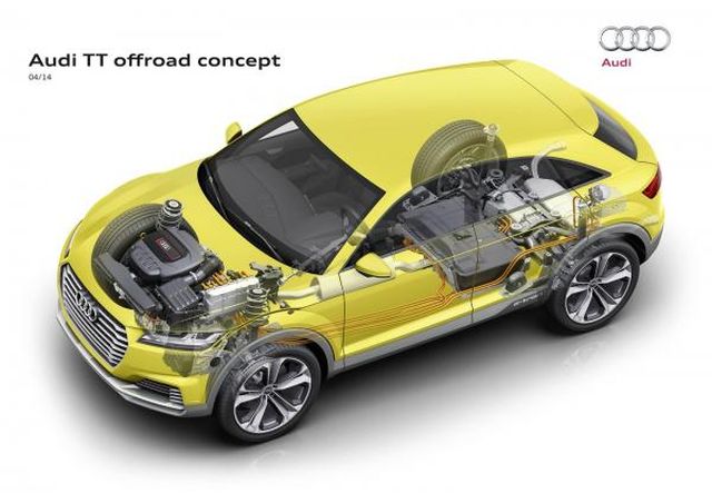 Audi konsept otomobilin üstten görünümü