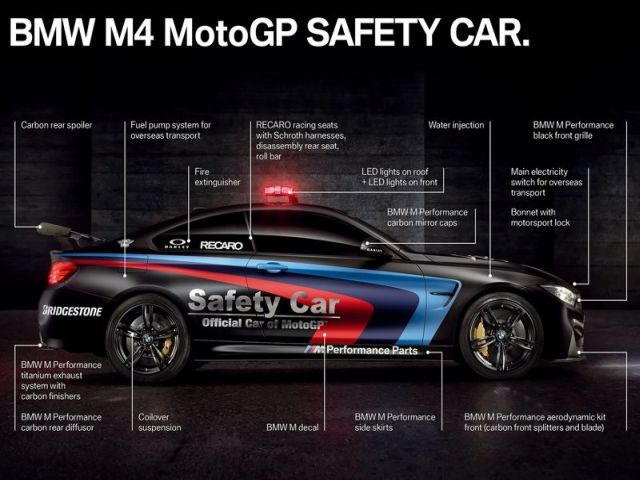 BMW M4 MotoGP Safety Car pist güvenlik aracı görünümü