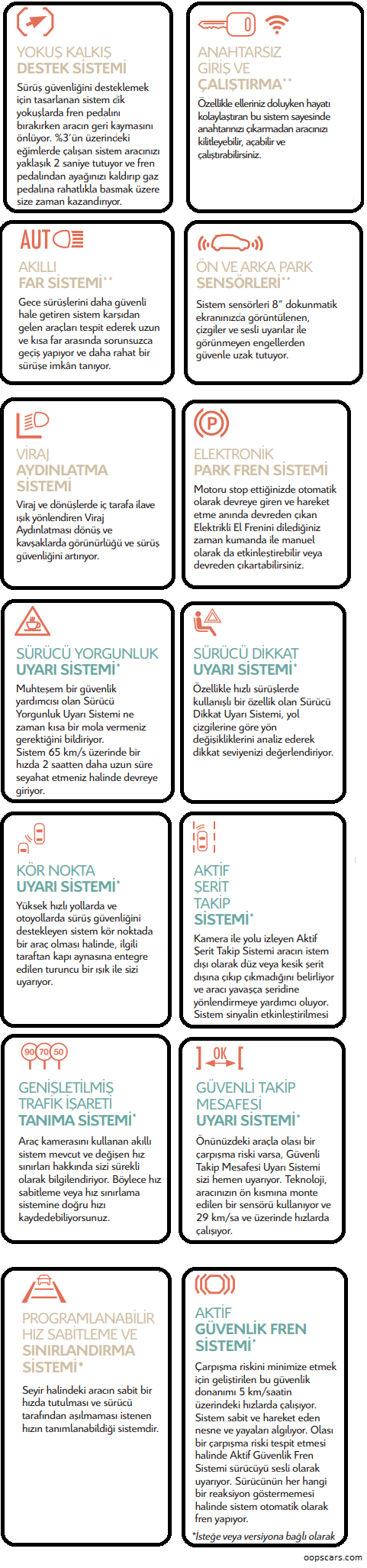 Citroen Berlingo sürüş destek sistemleri bilgi grafiği