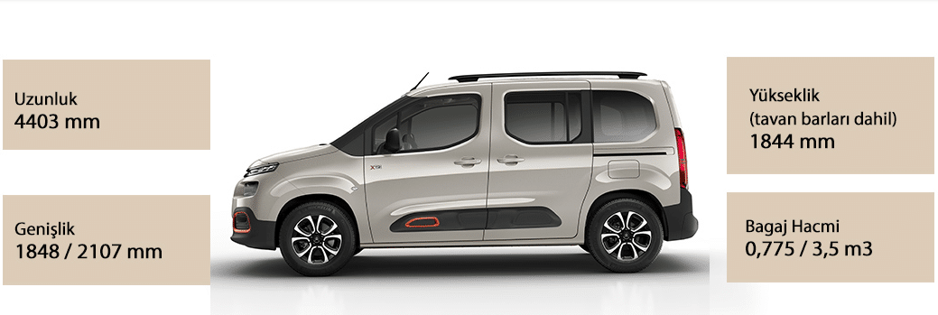 Citroen Berlingo ölçü ve bagaj hacmi bilgi görseli