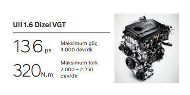 Hyundai Kona 1.6 CRDi motor görseli