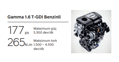 Hyundai Kona 1.6 T-GDI motor görseli