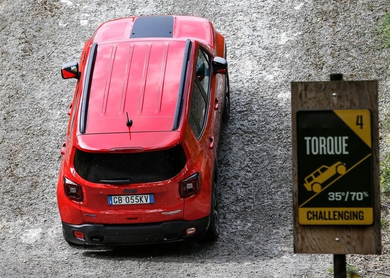 Kırmızı Jeep Renegade eğimli parkurda üstten görünüm