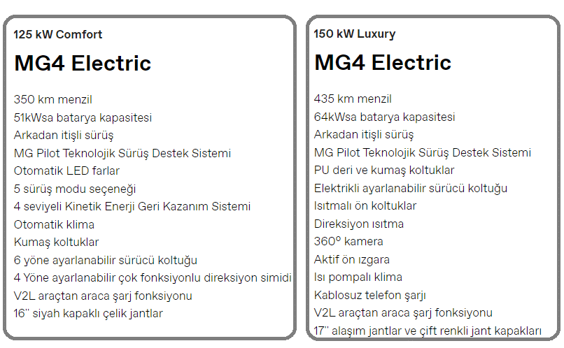 MG4 Electric Comfort ve Luxury donanım özellikleri tablosu