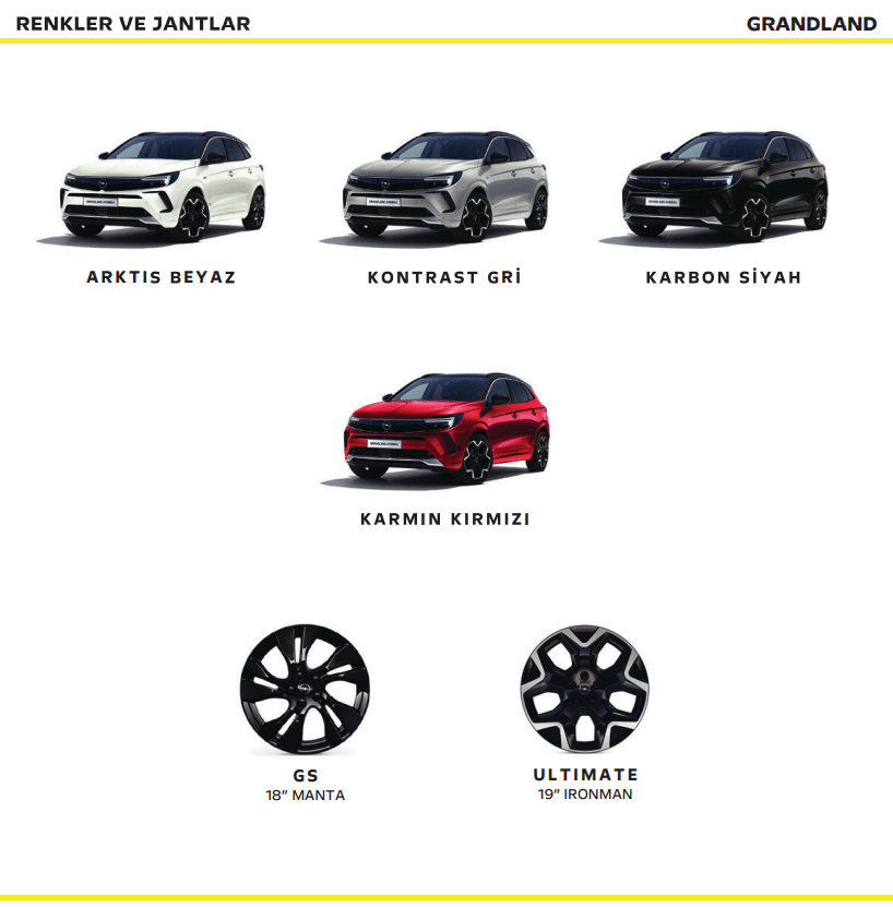 Opel Grandland gövde renkleri ile GS ve Ultimate jant seçenekleri