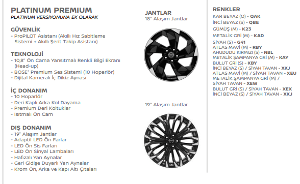 X-Trail Platinum Premium ek donanım jant ve renk seçenekleri görseli
