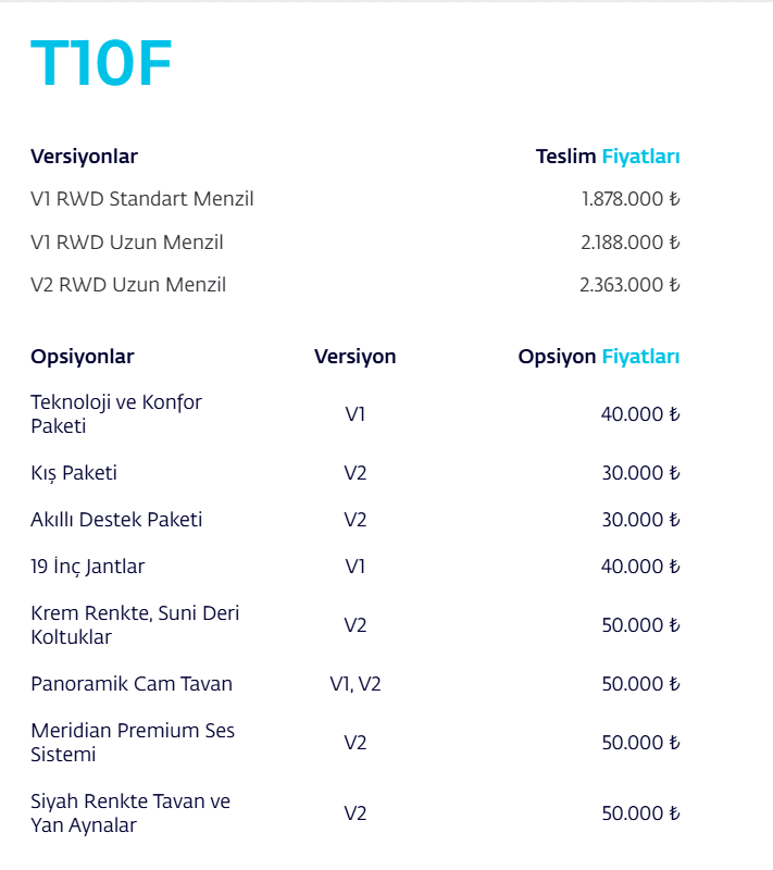 Togg T10F sürüm ve opsiyon bilgilerini gösteren dönem tablosu