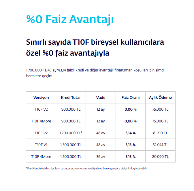 T10F bireysel finansman seçeneklerini gösteren kampanya tablosu