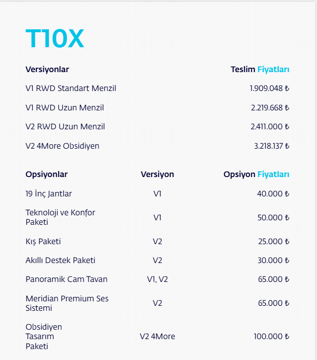 T10X versiyonları ve opsiyonlarını gösteren tablo görseli